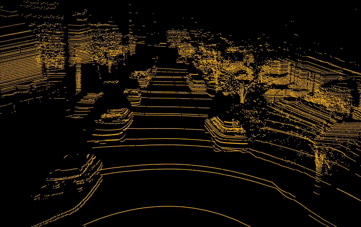 Shape and Motion Estimation Demo